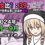 男女比1:39の平行世界は思いのほか異常(Fantia2024年7月〜9月まとめ)