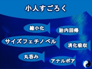 [RJ01272896][性癖の海産物 サイズフェチ市場] 小人すごろく