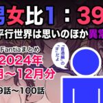 男女比1:39の平行世界は思いのほか異常(Fantiaまとめ2024年1月〜12月分)