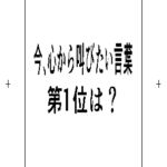 今、心から叫びたい言葉第1位は?