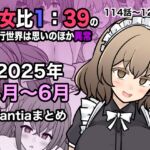 男女比1:39の平行世界は思いのほか異常(Fantia2025年4月〜6月まとめ)