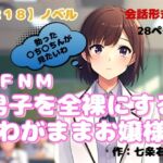 【R18】ノベル CFNM『男子を全裸にするわがままお嬢様』 【R18】ノベル CFNM『男子を全裸にするわがままお嬢様』