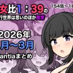 男女比1:39の平行世界は思いのほか異常(Fantia2026年1月〜3月まとめ) 男女比1:39の平行世界は思いのほか異常(Fantia2026年1月〜3月まとめ)