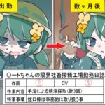 〇ートちゃんの限界社畜搾精工場勤務日誌 〇ートちゃんの限界社畜搾精工場勤務日誌