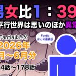 男女比1:39の平行世界は思いのほか異常(Fantiaまとめ2026年1月〜6月分) 男女比1:39の平行世界は思いのほか異常(Fantiaまとめ2026年1月〜6月分)