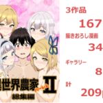 のんのんのんびり異世界農家ハーレム 総集編2 のんのんのんびり異世界農家ハーレム 総集編2