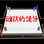 雌獸的詭計 雌獸的詭計
